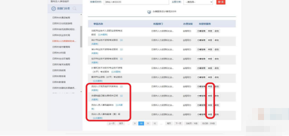 日照流动人员人事档案业务办理流程图解